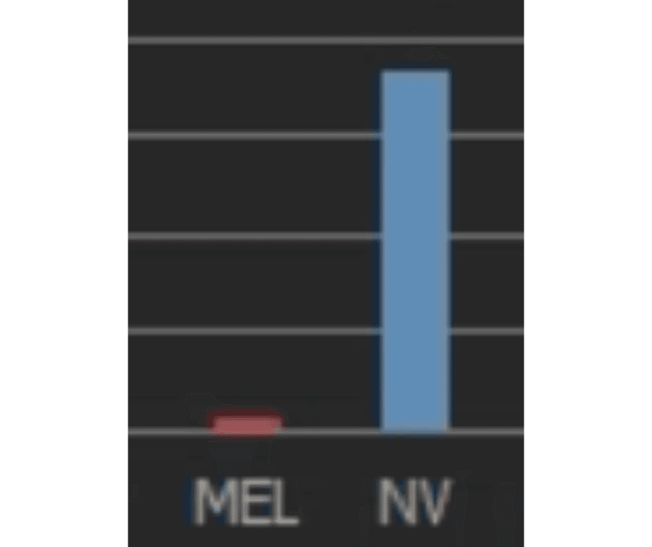 AI pattern recognition